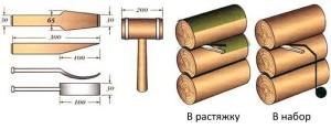 Дом с баней под одной крышей &mdash; проекты и строительство