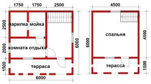 Дом с баней под одной крышей &mdash; проекты и строительство