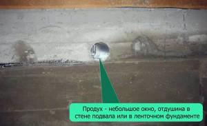 Проекты деревянных бань с мансардой Проекты деревянных бань с мансардой