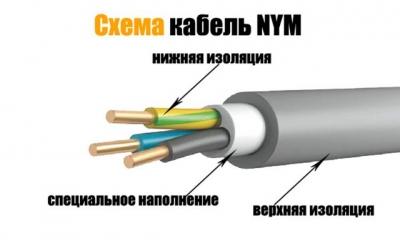 Электропроводка в доме своими руками: пошаговая схема в частном доме