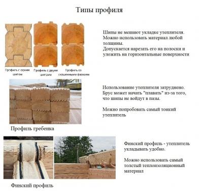 Утеплитель для бруса &ndash; какой выбрать, виды и цены, монтаж своими руками