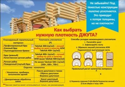Утеплитель для бруса &ndash; какой выбрать, виды и цены, монтаж своими руками
