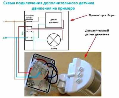 Схемы датчиков движения и принцип их работы, схемы подключения Схемы датчиков движения и принцип их работы, схемы подключения