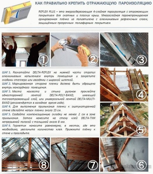 
			Какой стороной стелить пароизоляцию на потолок		