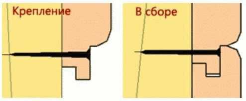 
			Как крепить вагонку в бане		