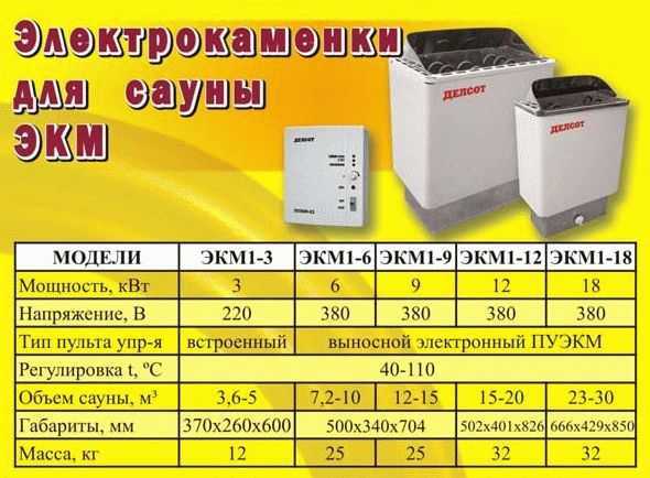 
			Печь электрическая для бани с парогенератором		