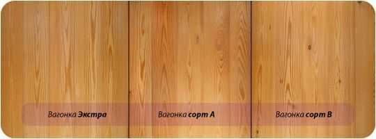 
			Как крепить вагонку в бане		