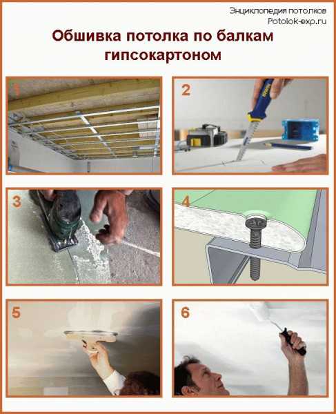 
			Как подшивать потолок досками		