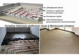 
			Толщина стяжки для теплого водяного пола		