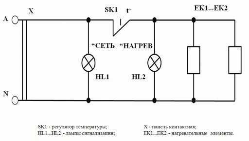 
			Печь электрическая для бани с парогенератором		