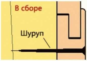 
			Как крепить вагонку в бане		