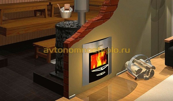 
			Расчет мощности печи для бани		
