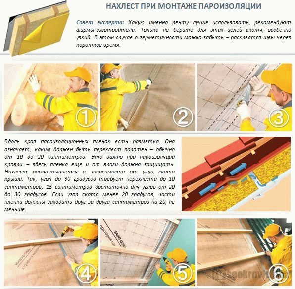 
			Какой стороной стелить пароизоляцию на потолок		