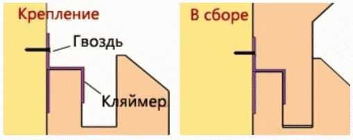 
			Как крепить вагонку в бане		