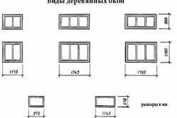 
			Окна для бани деревянные		