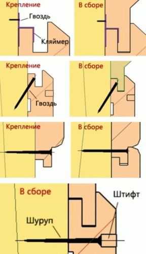 
			Как крепить вагонку в бане		