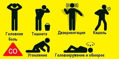 Проектирование вытяжной вентиляции: основные правила и рекомендации