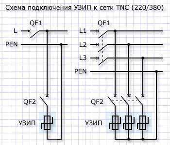 Как защитить квартиру от превышения напряжения