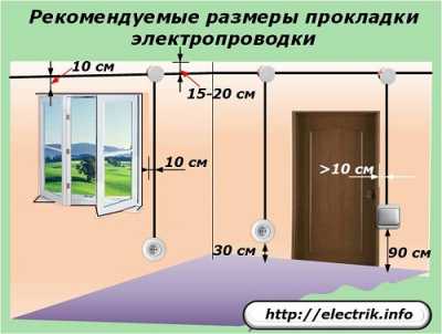 Правила монтажа электропроводки - как сделать монтаж с соблюдением норм и правил