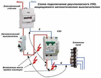 Схемы подключения УЗО и дифференциальных автоматов