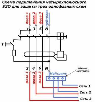 Схемы подключения УЗО и дифференциальных автоматов