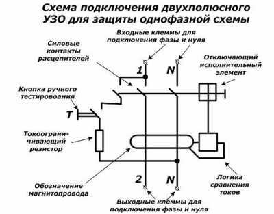 Схемы подключения УЗО и дифференциальных автоматов