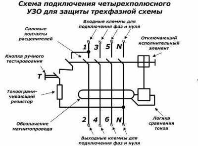 Схемы подключения УЗО и дифференциальных автоматов