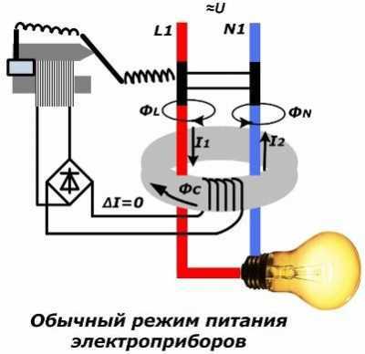 Схемы подключения УЗО и дифференциальных автоматов