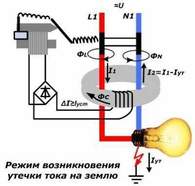 Схемы подключения УЗО и дифференциальных автоматов