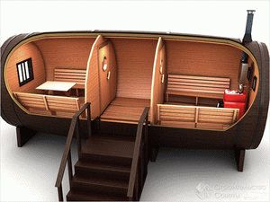 Баня бочка фото внутри и снаружи
Баня бочка фото внутри и снаружи