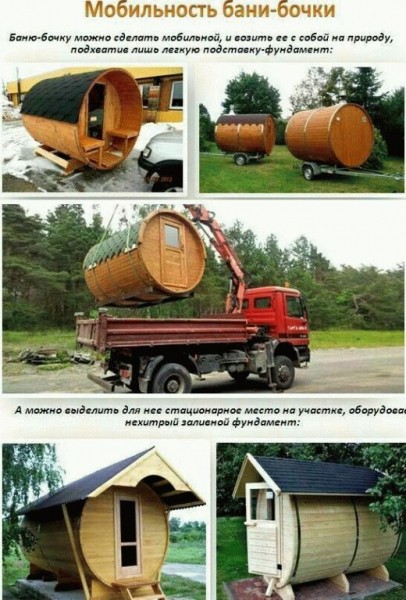 Баня бочка фото внутри и снаружи
Баня бочка фото внутри и снаружи