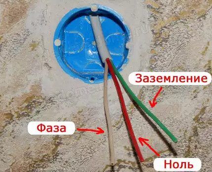 Электропроводка на кухне своими руками: схемы разводки + особенности проведения электромонтажных работ