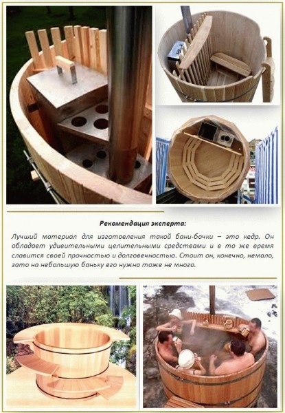 Баня бочка фото внутри и снаружи
Баня бочка фото внутри и снаружи