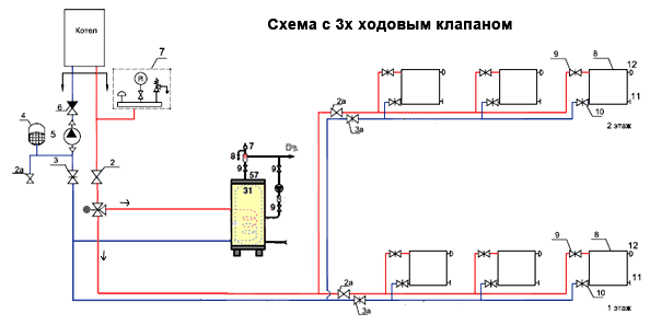 Схема с трехходовым клапаном