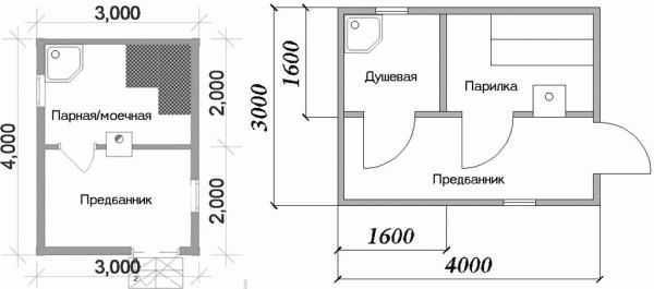 Баня эконом класса своими руками
Баня эконом класса своими руками