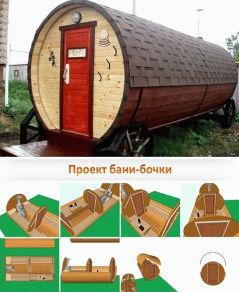 Баня бочка фото внутри и снаружи
Баня бочка фото внутри и снаружи