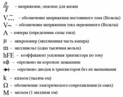 Как измерить мультиметром напряжение, ток, сопротивление, проверить диоды и транзисторы