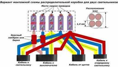 Принципиальные и монтажные схемы освещения в квартире и доме