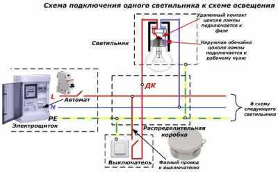 Принципиальные и монтажные схемы освещения в квартире и доме