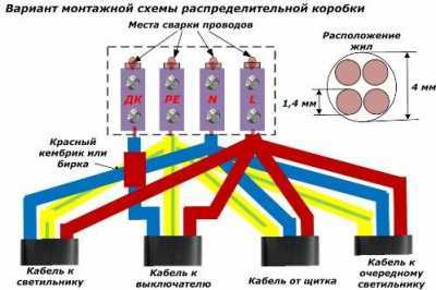 Принципиальные и монтажные схемы освещения в квартире и доме