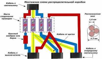 Принципиальные и монтажные схемы освещения в квартире и доме