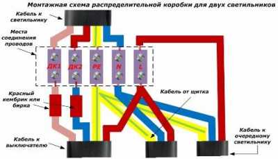 Принципиальные и монтажные схемы освещения в квартире и доме