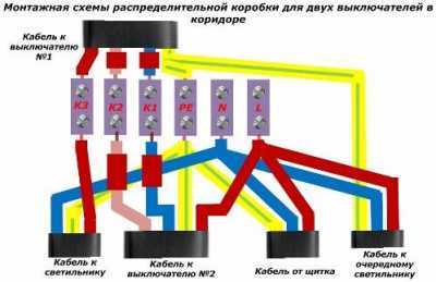 Принципиальные и монтажные схемы освещения в квартире и доме