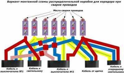 Принципиальные и монтажные схемы освещения в квартире и доме
