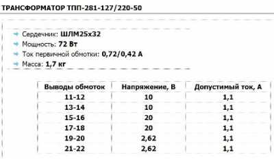 Трансформаторы для УМЗЧ