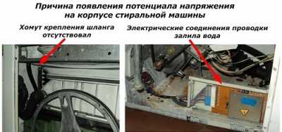 Заземление и зануление - в чем разница? Заземление и зануление - в чем разница?