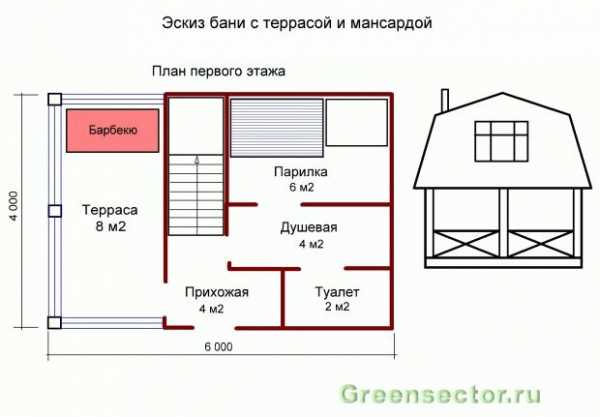 
			Проект бани с верандой		
