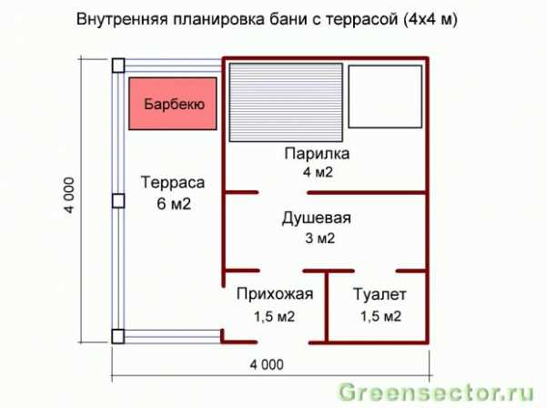 
			Проект бани с верандой		