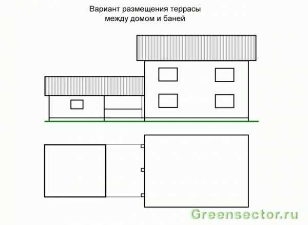 
			Проект бани с верандой		