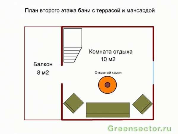
			Проект бани с верандой		